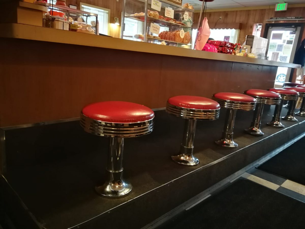 Twin Peaks